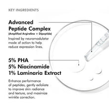 Load image into Gallery viewer, SkinCeuticals P-TIOX Anti-Wrinkle Serum