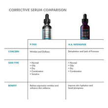 Load image into Gallery viewer, SkinCeuticals P-TIOX Anti-Wrinkle Serum