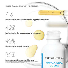 Load image into Gallery viewer, SkinCeuticals Discoloration Defense