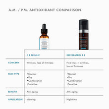 Load image into Gallery viewer, SkinCeuticals Resveratrol B E
