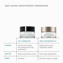 Load image into Gallery viewer, SkinCeuticals Triple Lipid Restore 2:4:2