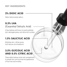 Load image into Gallery viewer, SkinCeuticals LHA Serum (previously Blemish and Age Defense)