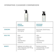 将图片加载到图库查看器，SkinCeuticals Gentle Cleanser
