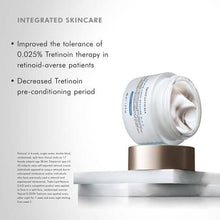 Load image into Gallery viewer, SkinCeuticals TRIPLE LIPID RESTORE 2:4:2
